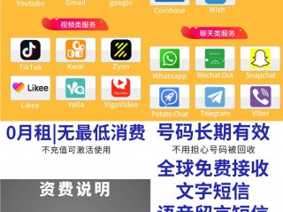 KnowRoaming美国电话卡永久0月租 不充值也可长期有效